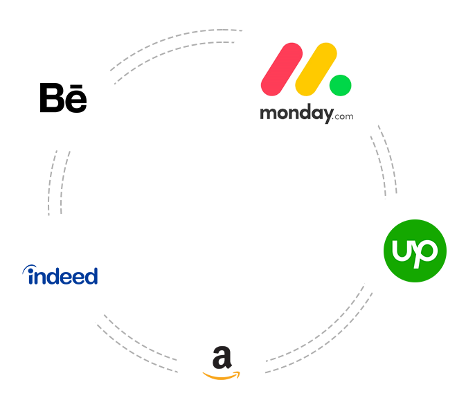 Over 100,000 Recruiters Use Listox